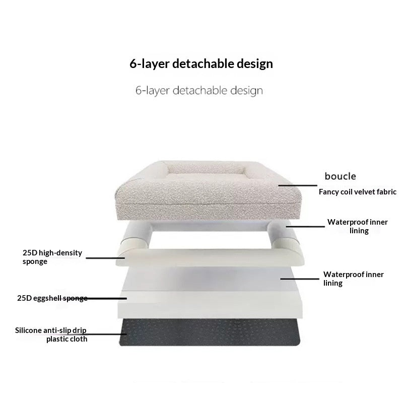 Premium Waterproof Memory Foam Dog Bed Washable